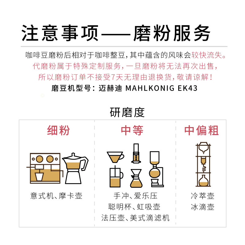 Torch炬点咖啡哥伦比亚IPA蜜处理精品手冲咖啡豆新鲜烘焙顺丰包邮 - 图0