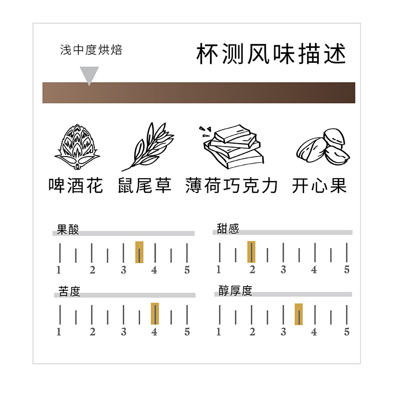 Torch炬点咖啡哥伦比亚IPA蜜处理精品手冲咖啡豆新鲜烘焙顺丰包邮 - 图2