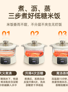 樱文自动升降米汤分离低糖电饭煲