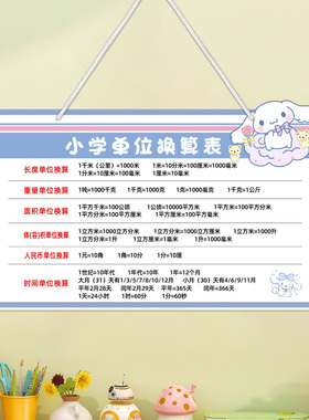 二年级除法换算表挂牌