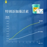 华畜 Аминокислотные удобрения воды