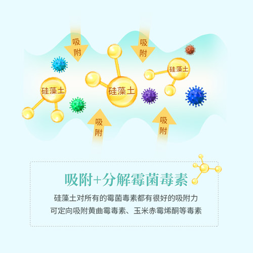 华畜霉可清生物脱霉剂正品兽用孕畜可用母猪牛羊鸡鸭鹅玉米脱霉净 - 图0