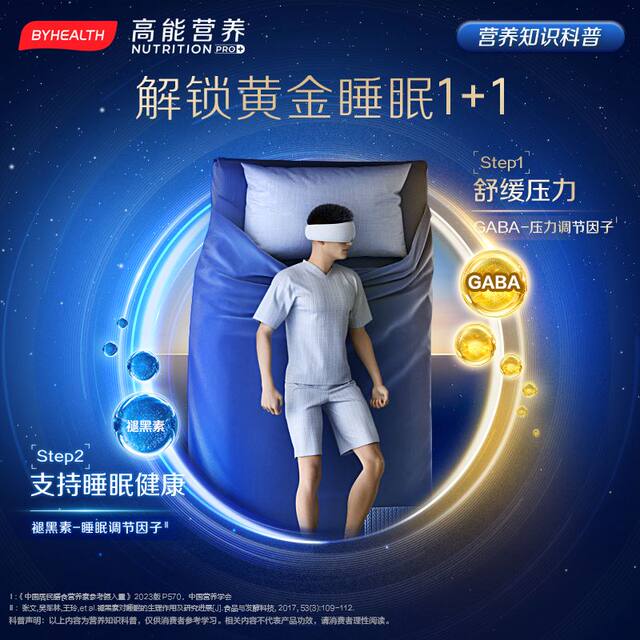 BYHEALTH Flash Sleep Tablets ເພື່ອຊ່ວຍນອນຫລັບແລະບັນເທົາຄວາມກົດດັນ