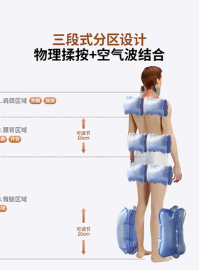 妙界W2按摩垫全自动揉捏家用全身背部气囊全包裹揉按捏折叠按摩椅
