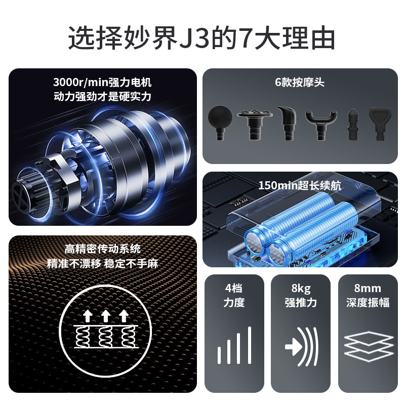 妙界J3筋膜枪肌肉放松按摩仪多功能迷你肌膜枪颈膜抢男女电动静音,淘宝优惠券,粉丝福利购,淘宝优惠卷