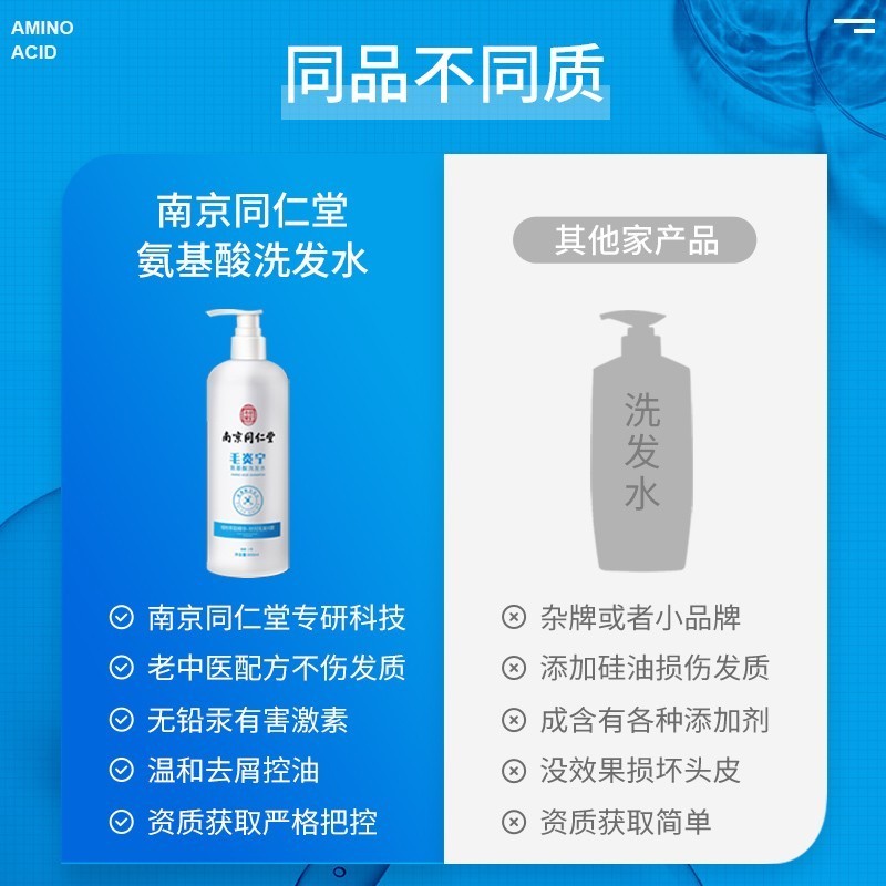 南京同仁堂毛炎宁氨基酸洗发水头皮除螨止痒男官方旗舰店官网正品