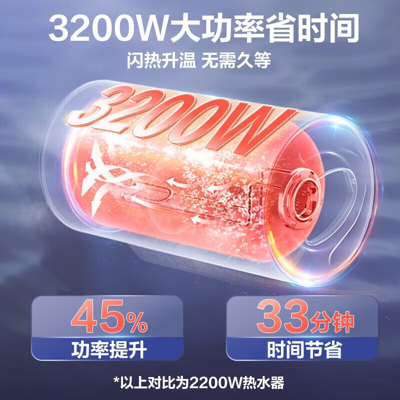 奥克斯电热水器家用卫生间洗澡储水式速热一级能效WiFi控制60升80 - 图2