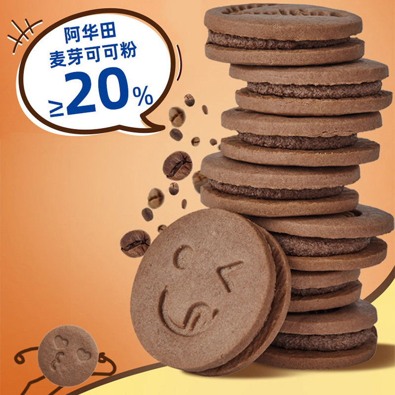 图2