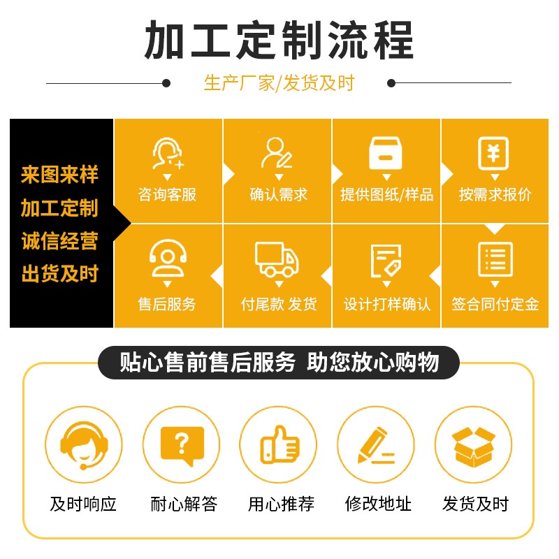 PVC磨砂塑料板 哑光雾面卷材箱包内衬半透明多规格PVC磨砂胶片 - 图2
