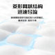 Hot-selling 100W+ on the whole network丨Anti-leakage dog pee pad
