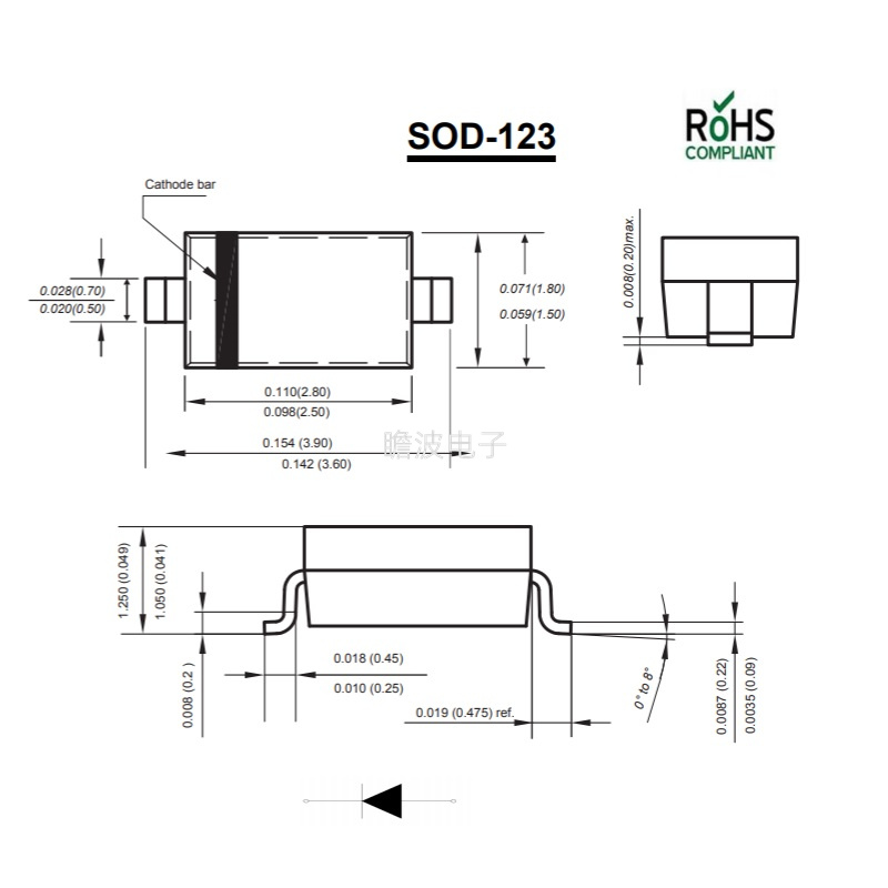 RR264M-400FJTR 丝印:24 贴片二极管 SOD-123/1206 400V 700MA - 图0