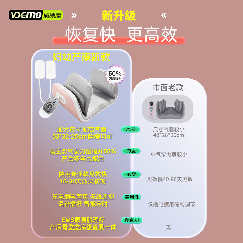 骨盆修复仪产后收胯提臀盆骨矫正器骨盆前倾假胯宽神器髋骨仪产康