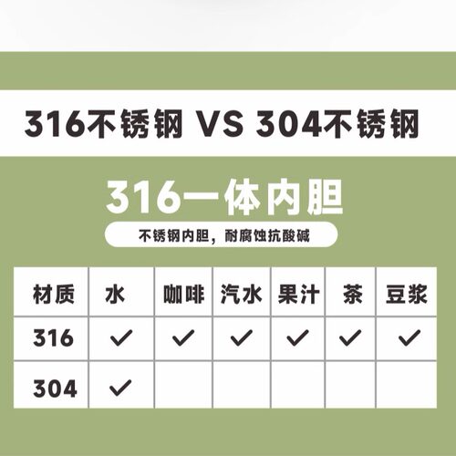 日式双层不锈钢马克杯316办公杯子水杯女茶杯男保温保冷咖啡杯男 - 图3