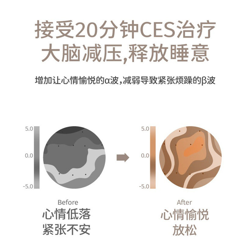 zdeer左点睡眠仪光大夫失眠治疗仪 左点宝帝睡眠仪(器械）