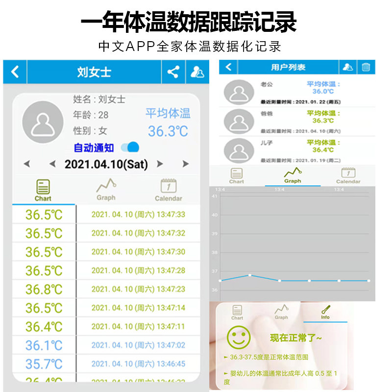韩国进口智能家用电子医用体温计 boomcare海外体温计类