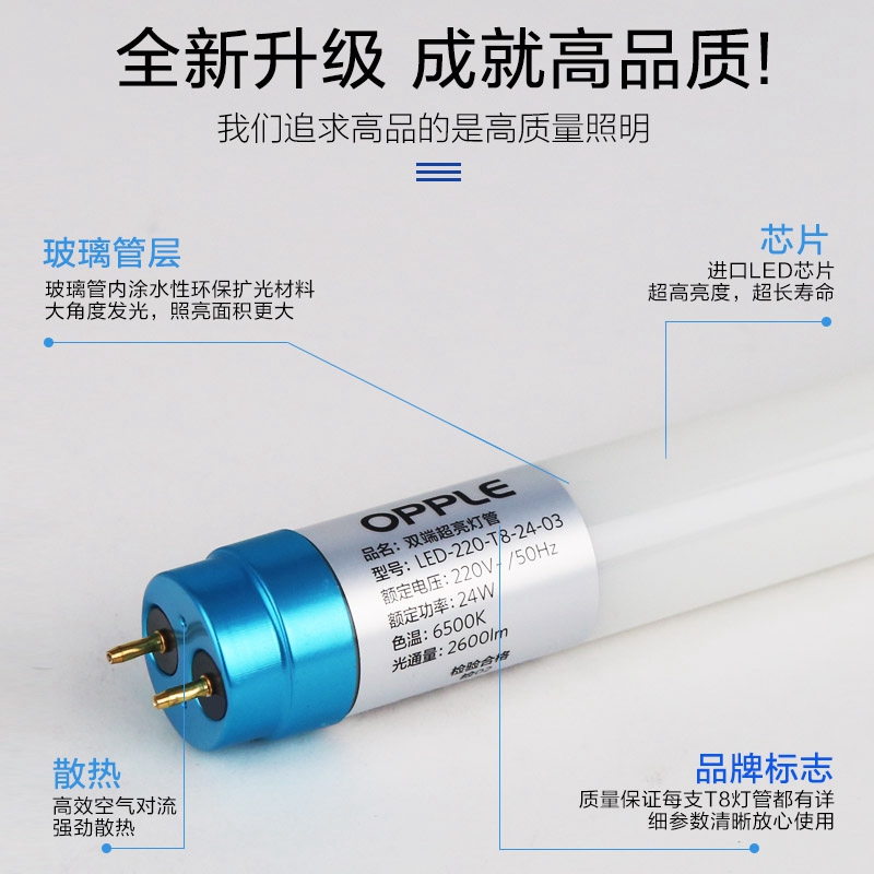 led灯管t818W20W30w50W超亮1.2米日光灯t5节能灯光管 单端大功率 - 图2