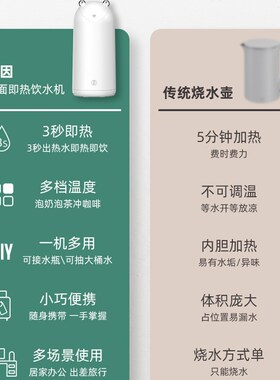 米因即热式饮水机桌面开水机台式便携小型净水器速热矿泉水加热器