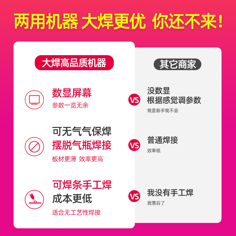 美国林肯无气二保焊机270 一体二氧化碳气体保护电焊机220v家用小