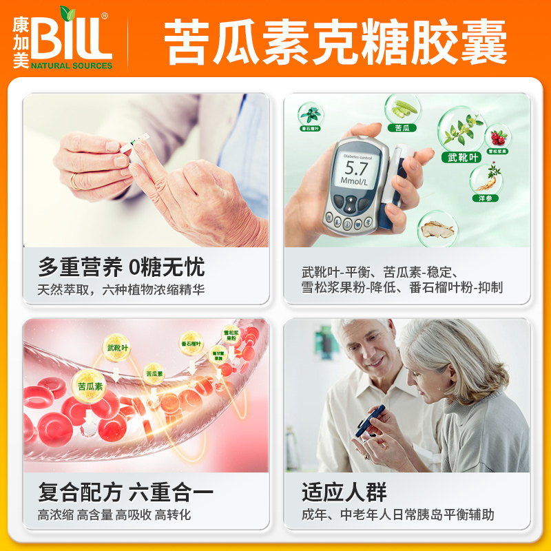 BILL北美苦瓜素胶囊120粒 番石榴精华 武靴叶提取物 高浓缩20:1 - 图0