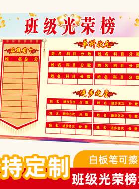 班级光荣榜墙贴初高中文