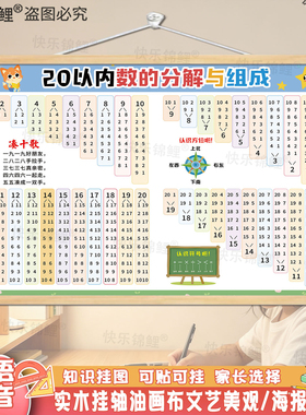 小学生汉语拼音字母表挂图