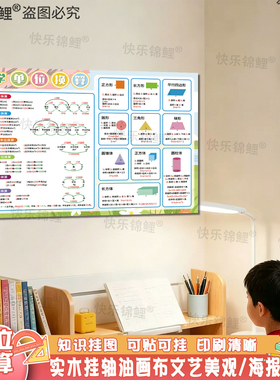 小学数学单位换算挂图