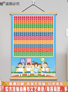 数字挂图1到200百数板表墙贴