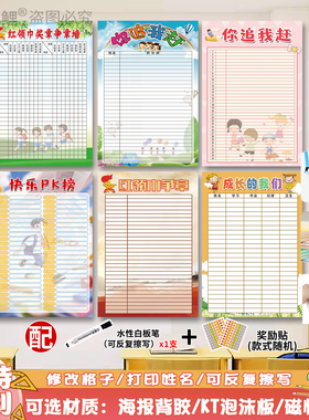 班级评比栏墙贴小学生奖励