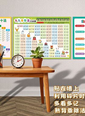 九九乘法口诀表挂图背诵神器全套墙贴一二年级数学99乘除法公式表