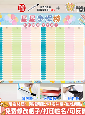 快乐锦鲤定制磁吸墙贴