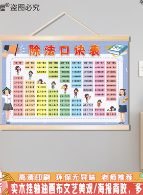 大九九乘法口诀表墙贴