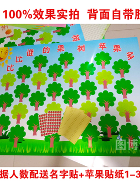 中小学生幼儿园班级苹果