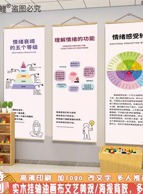 心理咨询室墙面装饰挂图