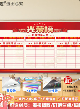 全国本科985/211大学目标墙贴