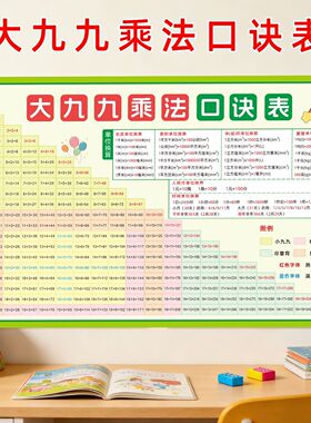 大九九乘法口诀表二三年级大99乘法小学数学单位换算公式墙贴新盈