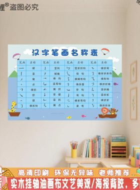 幼儿园开学布置装饰墙贴