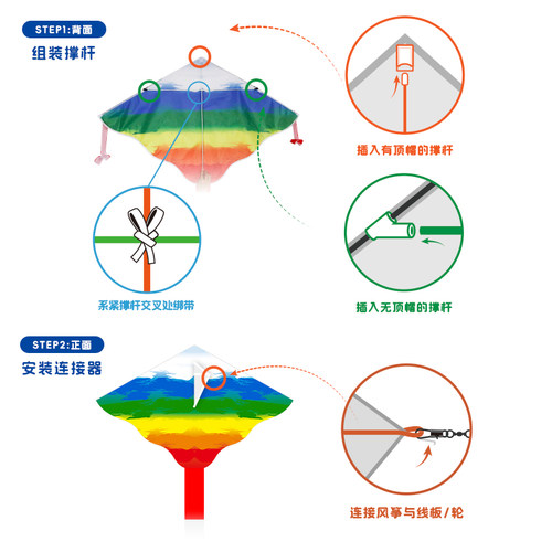 2024新款风筝网红卡通彩虹微风易飞手持线轮盘小儿童大人专用高档-图0