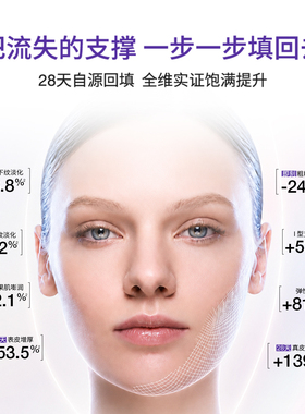 【现货20号开售】DS德玛森氏UP7兰花面霜多肽抗皱紧致填充霜50ml