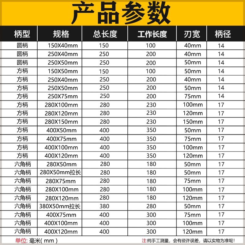 外贸电锤铲子扁铲电镐凿子扁凿加长加宽高硬度方头圆柄六角电镐头-图0