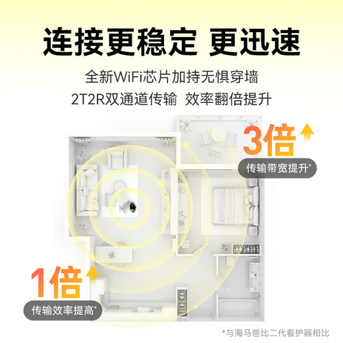 【4K看护】海马爸比二代Plus婴儿看护器 4K超高清看护机监控 - 图3