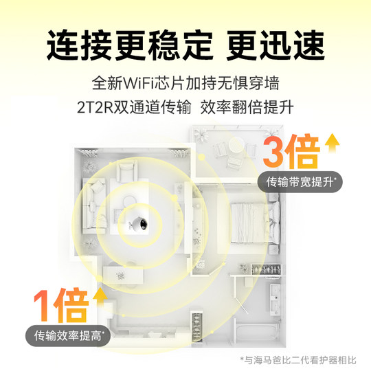 【4K看护】海马爸比二代Plus婴儿看护器 4K超高清看护机监控