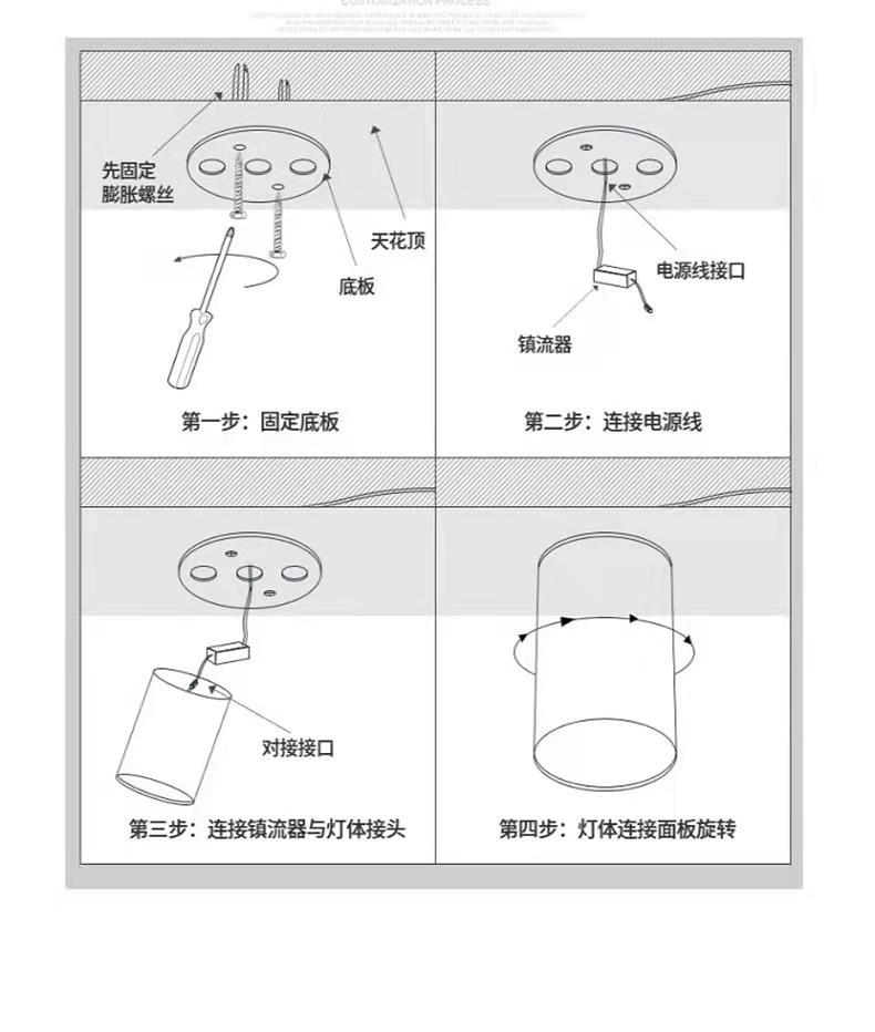 Plant fill light, punch-free growth spotlight, household indoor photosynthesis full spectrum LED downlight imitating the sun