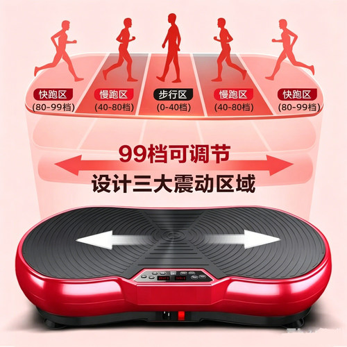 家用甩脂机抖抖律动机瘦身瘦肚子减小腹运动减肥懒人神器家用器 - 图1