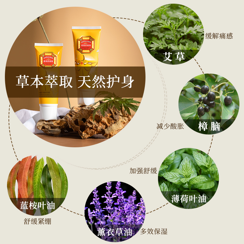 【2盒装】永安虎标腰肩舒缓膏60g肩颈舒乳霜按摩缓解肌肉紧绷舒缓 - 图2