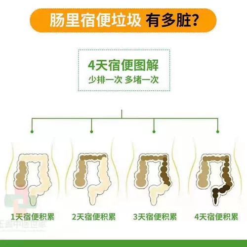 Yixia Kaisai Lutong содержит глицерин взрослого кишечного кишечного кишечного цвета и запора подлинный официальный флагманский магазин Бесплатная доставка