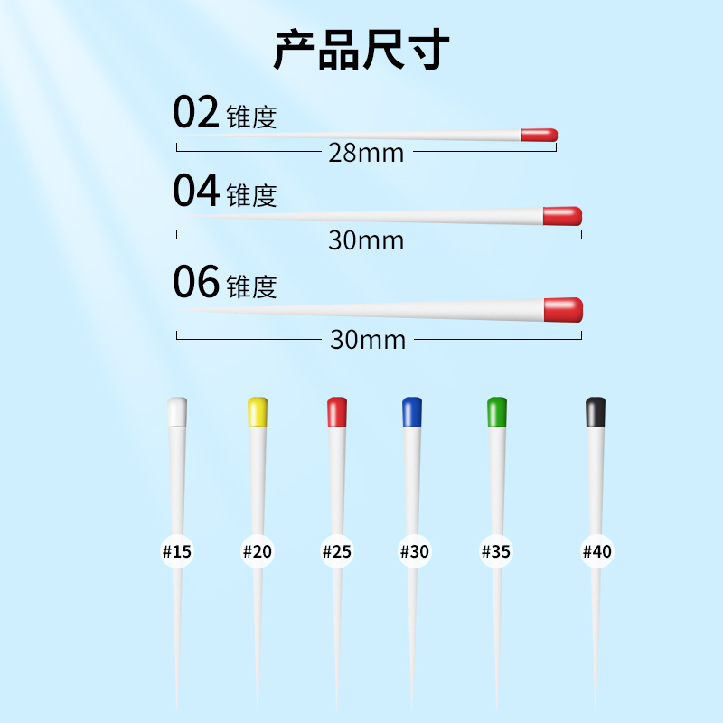 吸潮纸尖牙科口腔根管治疗材料伢苑02大锥度04混装06根管干燥填充 - 图0