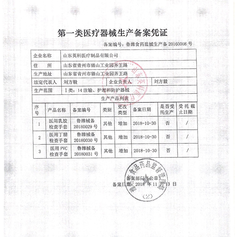 一次性医用手套乳胶橡胶外科手术检查医生家用洗碗食品级丁腈加厚 - 图1