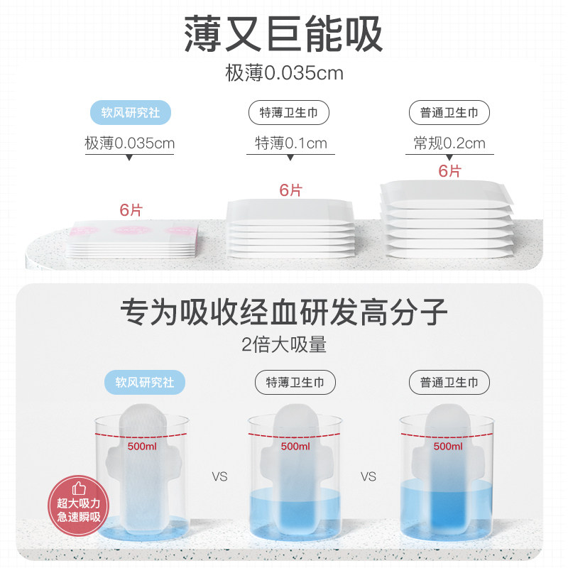 软风研究社极薄0.035卫生巾正品 软风研究社卫生巾