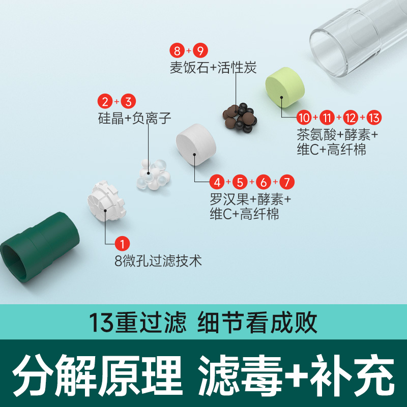 诤友一次性烟嘴过滤器正品粗中细三用香烟过滤嘴烟嘴细支专用正牌-图2