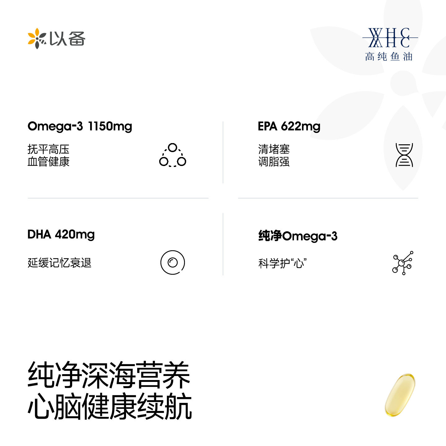 WHC小红帽深海鱼油rTG结构95%高纯度鱼油Omega3呵护眼脑成人,淘宝优惠券,粉丝福利购,淘宝优惠卷